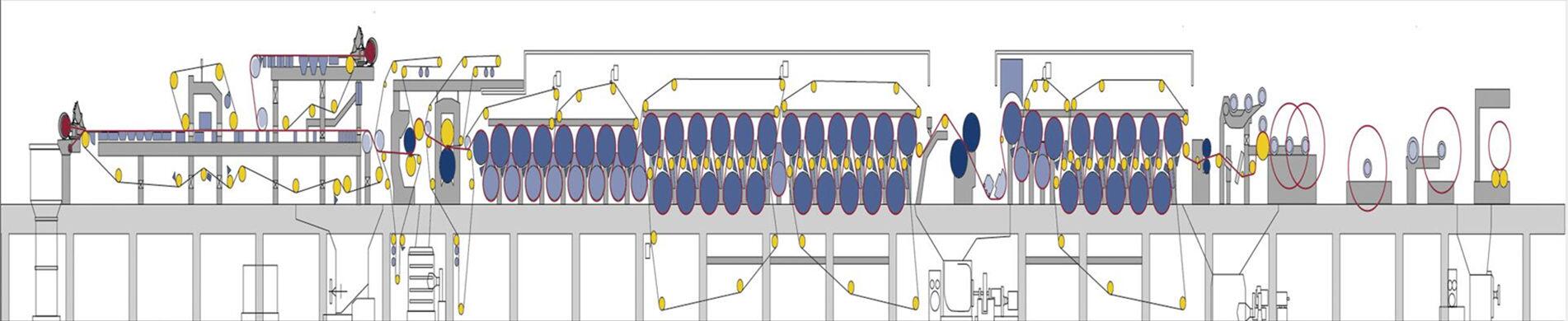 Paper Machinery